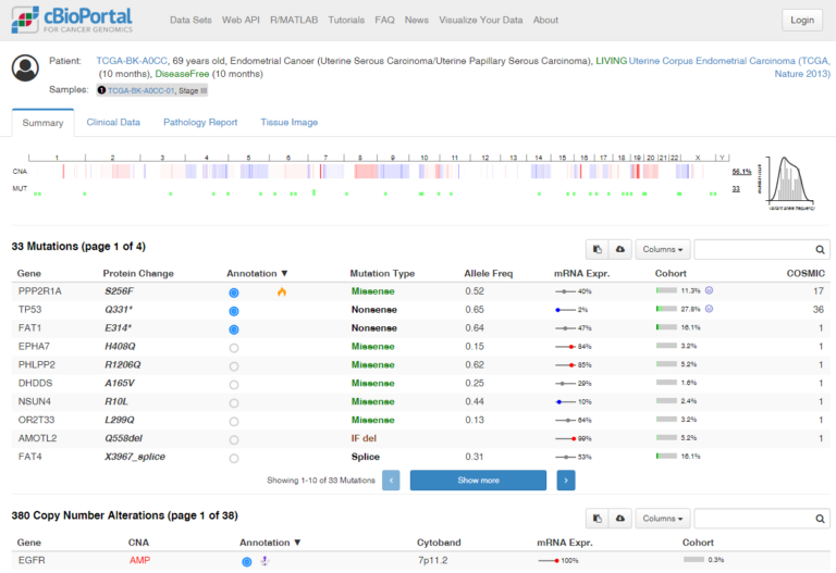 cBioPortal für das molekulare Tumorboard